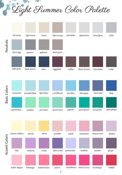 Light Summer Colors, Light Summer Style, Summer Color Analysis, Light Summer Clothes, Light Summer Palette, Light Spring Palette, Color Analysis Summer, Light Spring Color Palette, Summer Colour Palette