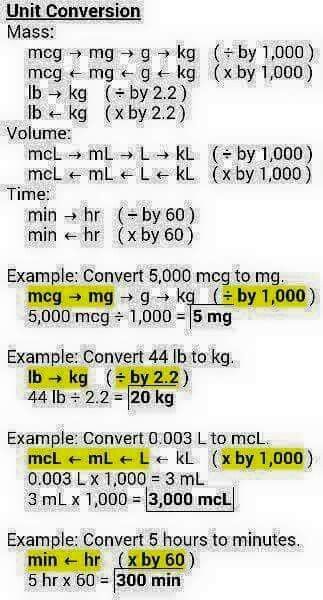 Dosage Calculations                                                                                                                                                     More Pharmacy Study, Nursing Math, Medical Math, Emt Study, Pharm Tech, Dosage Calculations, Nurse Tips, Nursing Information, Nursing Cheat