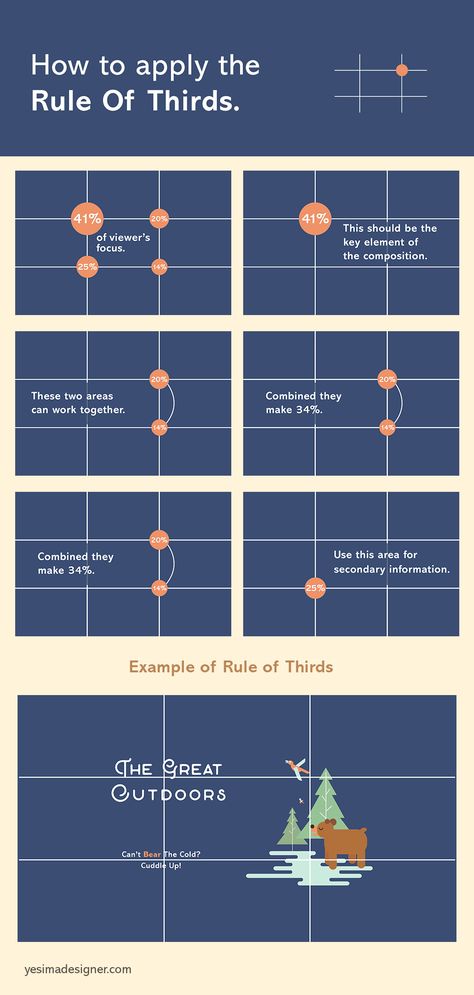 Learn about various theories including how to apply rule of thirds, which will help you produce impactful/engaging work. Rules Of Design, Layout And Composition Design, Composition In Graphic Design, Design Rules Graphic, Photography Rules Of Thirds, Composition Rule Of Thirds, Graphic Design Composition Layout, Rule Of Thirds Graphic Design, Photography Rules Of Composition