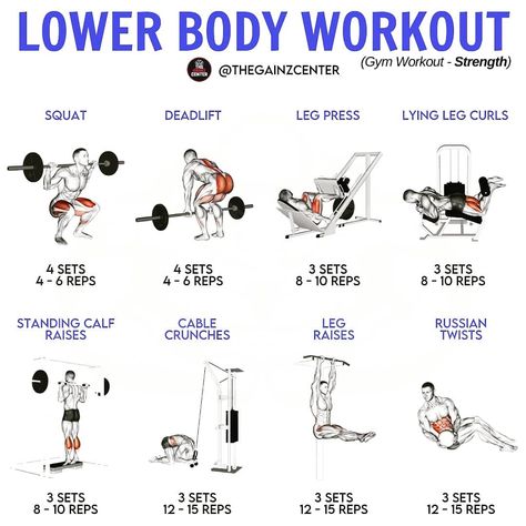 🍎 Health and Fitness 💪 on Instagram: “LOWER BODY WORKOUT 🔥 Credits @thegainzcenter Follow 👉@thefitnessmotivationspot for best Health and Nutrition Tips, Diet & Weight-loss…” Lower Body And Abs Workout Gym, Lower Body Workout Gym Men, Leg And Abs Workout Gym, Lower Day Workout, Leg Abs Workout, Gym Workouts Lower Bodies, Lower Body Workout Men, Lower Body Routine, Lower Body Machine Workout