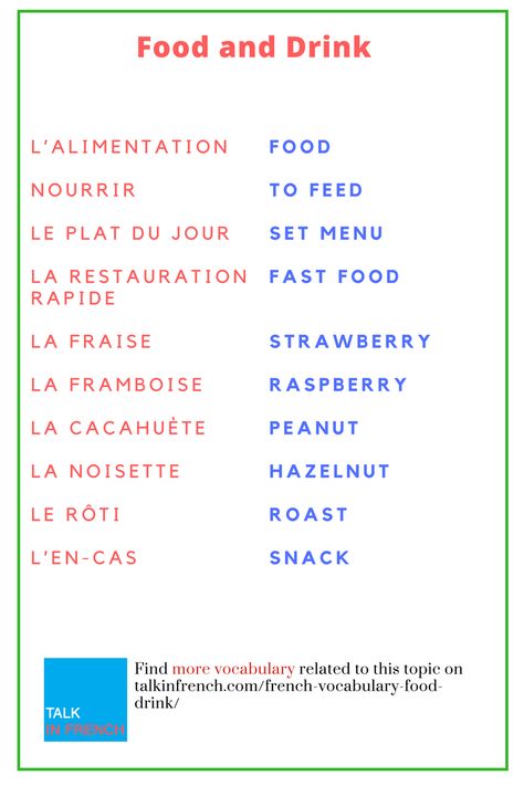 Impress everyone with your mind-blowing French food vocabulary. Learn here numerous words related to food.+ download the list in PDF format for free! https://www.talkinfrench.com/french-vocabulary-food-drink/ French Vocab, French Basics, French Flashcards, Basic French Words, Food Vocabulary, Basic French, French Language Lessons, French Education, Speak French