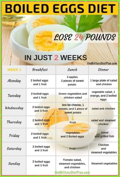 Boiled Eggs Diet, Eggs Diet, Egg And Grapefruit Diet, Telur Rebus, Egg Diet Plan, Low Fat Cheese, Overnight Oat, Boiled Egg Diet Plan, Resep Diet