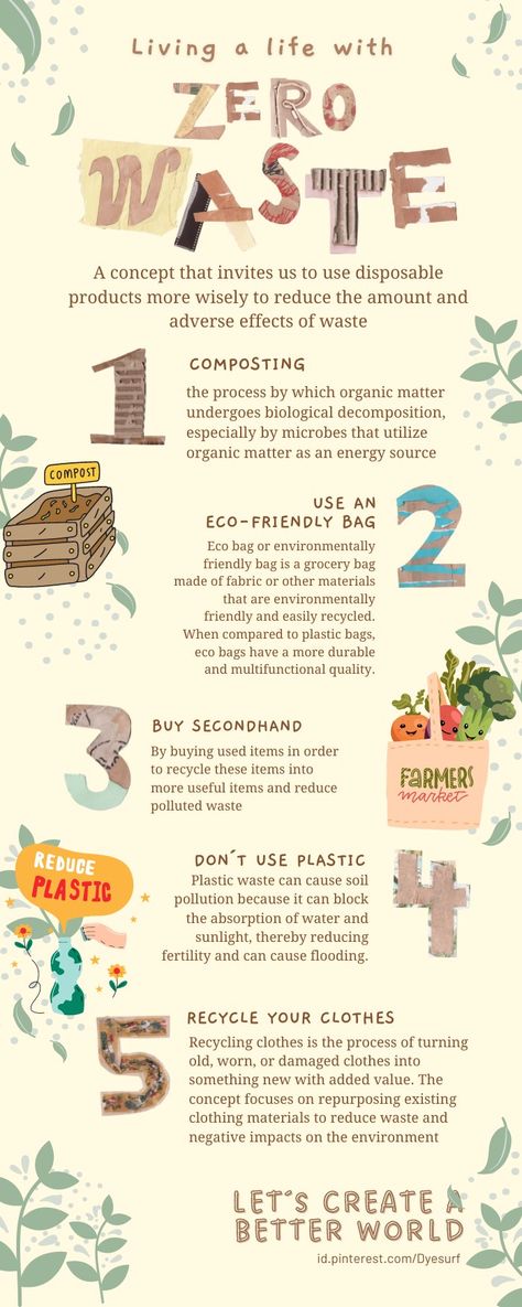 Recycling waste that aims to maintain ecosystem balance and reduce environmental pollution ~ Infographic Environment Sustainability, Environmental Pollution Poster, Recycle Infographic, Environmental Brochure, Environmental Infographics, Environmental Magazine, Environment Infographic, Sustainability Infographic, Environment Aesthetic