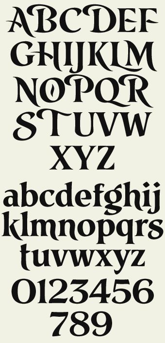 Types Of Fonts Alphabet, Writing Types Fonts, Signwriting Fonts, Letter Fonts Alphabet, Font Styles Alphabet, Cool Fonts Alphabet, Alfabet Font, Casual Fonts, Design Alphabet