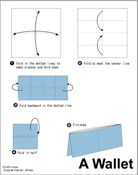 Origami Wallet Origami Wallet Tutorial, Paper Wallet Diy, Diy Origami Wallet, Origami For Children, Printable Origami Instructions, Wallet Origami, Paper Clusters, Starbucks Crafts, Origami Wallet