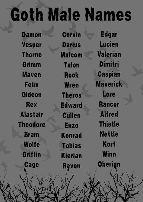 Evil Names Ideas, Horror Story Name Ideas, Male Gothic Names, Evil Character Names Male, Demon Oc Names, Gothic Names With Meaning, Name Ideas For Ocs Male, Name Ideas Drawing, Men Names Ideas