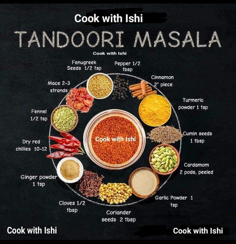 Tandoori Masala Recipe, Masala Powder Recipe, Spice Blends Recipes, Homemade Sauce Recipes, Masala Spice, Doner Kebab, Spice Mix Recipes, Tastemade Recipes, Tandoori Masala