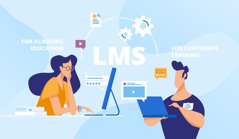 Learning Management System: Software Overview Learning Management System Design, Human Intelligence, Learning Framework, System Software, Content Creation Tools, School Management, Business Problems, Ways Of Learning, Corporate Training