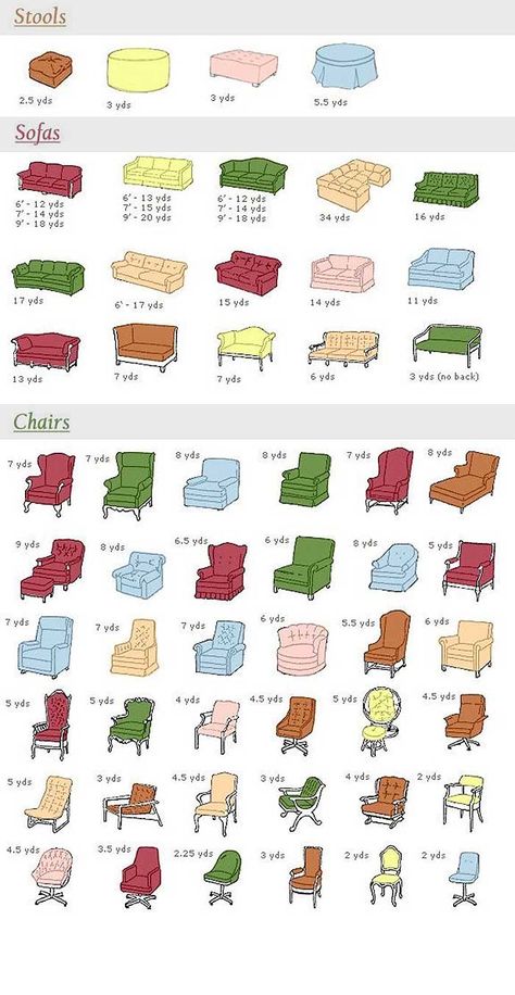 Furniture Reupholstery, Reupholster Furniture, Upholstery Ideas, Upholstery Diy, Modern Upholstery, Trendy Home, Furniture Upholstery, Redo Furniture, Furniture Styles