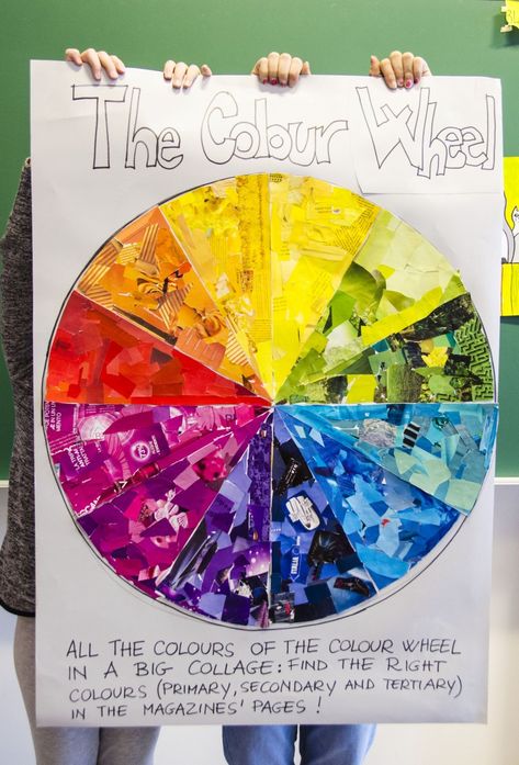 This group work is simple but really effective. You can create a big color wheel with colored pieces of paper, ripped from magazines and old books. The whole class works to complete all the colors … Big Collage, Color Wheel Art Projects, Color Wheel Projects, Paper Ripped, Color Wheel Art, Color Theory Art, Middle School Art Projects, Color Wheels, 6th Grade Art