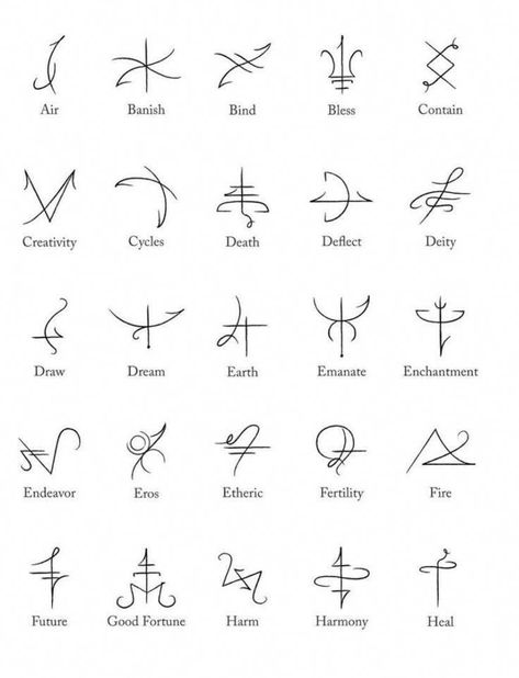 . • on Twitter: "A couple of these… " Hand Tattoo Between Thumb And Pointer, Runes Tattoo, Cosplay Elf, Harmony Tattoo, Small Symbol Tattoos, Rune Tattoo, Inspiration Tattoos, Symbols And Meanings, Symbol Tattoos