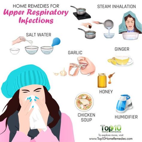 Home Remedies for Upper Respiratory Infection Respiratory Infection Remedies, Sinusitis Remedies, Remedy For Sinus Congestion, Chest Congestion Remedies, Remedies For Chest Congestion, Upper Respiratory Tract, Home Remedies For Sinus, Congestion Remedies, Nasal Obstruction