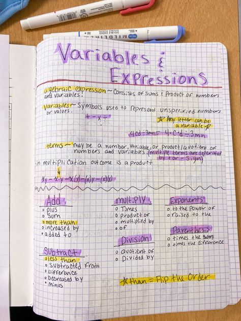 Grade 8 Notes 1st Quarter, Grade 8 Math Notes Aesthetic, Grade 10 Math Notes Philippines, Math Study Notes Grade 7, Grade 8 Notes First Quarter, Grade 9 Math Notes First Quarter, Algebra Notes 9th Grade, Math Notes 8th Grade, Grade 7 Math Notes