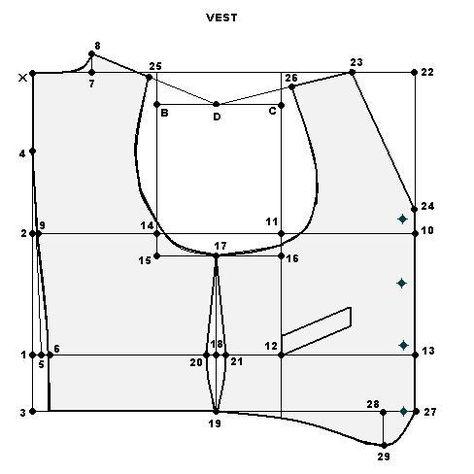 VESTS MAKE THE MAN  free sewing pattern tutorial Mens Vest Pattern, Pola Blus, Waistcoat Pattern, Sewing Men, Leather Vests, Vest Sewing Pattern, Patron Vintage, Pola Sulam, Sew Ins