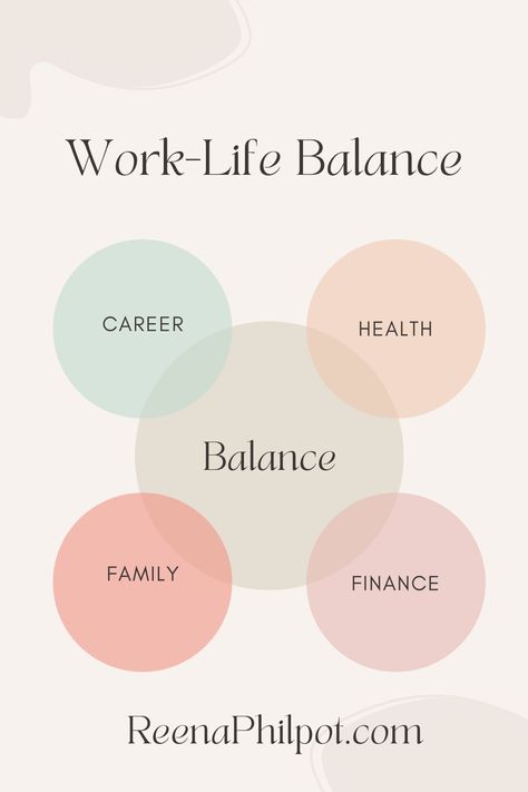 New Blog Post: Work-Life Balance has become quite the popular phrase over the years. Why? Well, we want to have it all!  I thought I had it all figured out a few years into my sales career. (Click for more)…  ••• Blog:     ••• - work-life balance - time management - goals - planning - scheduling - goals Living A Balanced Life, Work Life Integration, Balancing Work And Life, Work Life Balance Vision Board, Healthy Work Life Balance, Life Work Balance, Time Management Vision Board, Life Balance Aesthetic, Work Life Balance Aesthetic