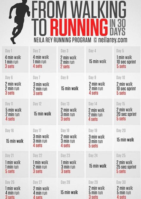 Easy Workout For Beginners, Beginners Exercise, Gym Workout Plan, Fitness Training Plan, Best Gym Workout, Insanity Workout, Hiking Workout, Running Program, Best Cardio Workout