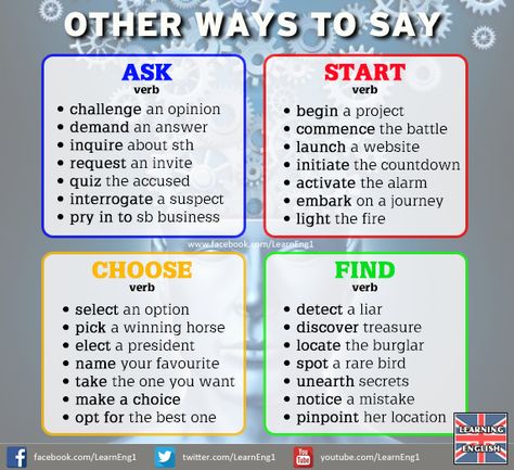 Other Ways To Say: Ask / Start / Choose / Find Other Ways To Say, Study English, Descriptive Words, English Vocab, Good Sentences, Words To Use, English Tips, Speak English, Education English