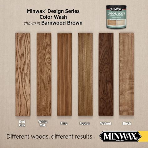 Minwax Color Wash, Minwax Polyshades, Minwax Gel Stain, Minwax Colors, Minwax Stain Colors, Glazing Furniture, Diy Wood Stain, Water Based Wood Stain, Room 2023