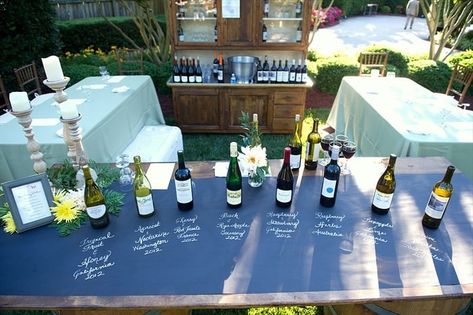 Wine Tasting Bar Wine Event Ideas, Vineyard Birthday, Wine Tasting Party Decorations, Wine Tasting Bar, Launch Event Ideas, Wine Walk, Wine Pairing Dinner, Cider Tasting, Wine Birthday