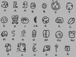 The Mayan language didn't make use of more than 600 glyphs, although the total variety of the glyphs reaches as high as 800. Mayan Letters, Mayan Alphabet, Maya Gods, Aztec Writing, Sacred Clown, Written Languages, Mayan Language, Mayan Glyphs, Morse Code Words