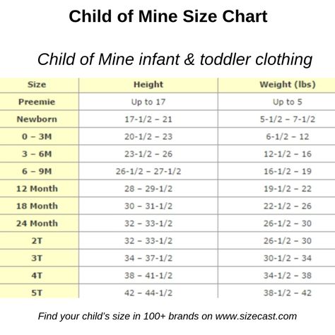 By carter’s Baby Clothes Size Chart, Clothing Logo Design, Diy Clothes Rack, Clothing Pattern Design, Clothes Sizes, Baby Clothes Sizes, Girls Clothes Patterns, Kids Clothes Patterns, Baby Checklist