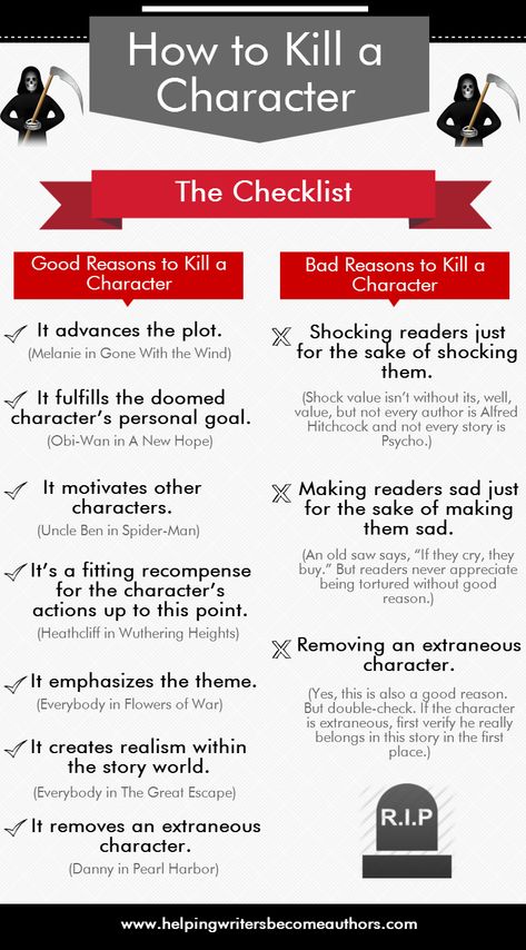 How to Kill a Character: The Checklist Infographic Writing Inspiration Tips, Buku Harry Potter, Cody Christian, Creative Writing Tips, Writing Inspiration Prompts, Book Writing Inspiration, Writing Characters, Liam Neeson, Book Writing Tips