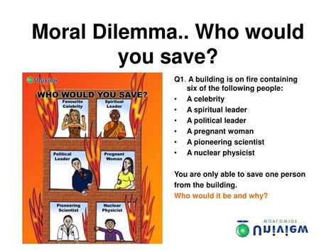 Moral Development Activities, Conversation Activities, Moral Development, Values Education, Moral Dilemma, Speaking Activities, Moral Values, Development Activities, Cooperative Learning