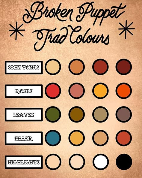 For those doing my old school tutorials here is the colour palette I use #tattoo #tattoos #tattoo art #oldschooltattoo #oldschooltattoos #traditionaltattoo #drawingtutorial #classictattoo #instaink #instatattoo #instatattoos #tat #tattooideas #brokenpuppet #thebrokenpuppet Old School Tattoo Color Palette, Old American Style Tattoo, American Traditional Tattoo Color Palette, Traditional Tattoo Color Palette, Tattoo Color Palette, Traditional Tattoo Tutorial, American Trad Tattoo, Tattoo Apprenticeship Portfolio, Traditional Tattoo Flash Sheets