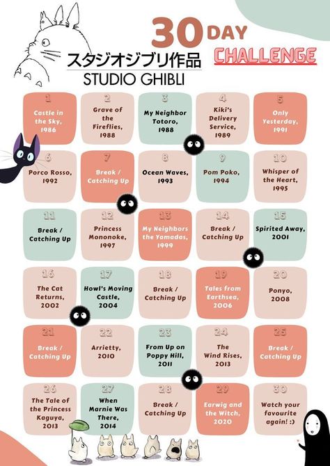 List Of Studio Ghibli Movies, Studio Ghibli Movies In Order, Studio Ghibli Movie Date Night, Studio Ghibli Recommendations, Studio Ghibli Anime List, All Ghibli Movies List, How To Live A Studio Ghibli Life, Studio Ghibli Movie Checklist, Ghibli Activities