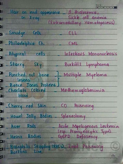 Pathology notes Oral Pathology Notes, Medical Pneumonics, Life Science Notes, Pathology Notes, Pathology Study, Clinical Pathology, Microbiology Study, Biochemistry Notes, Medical Lab Technician