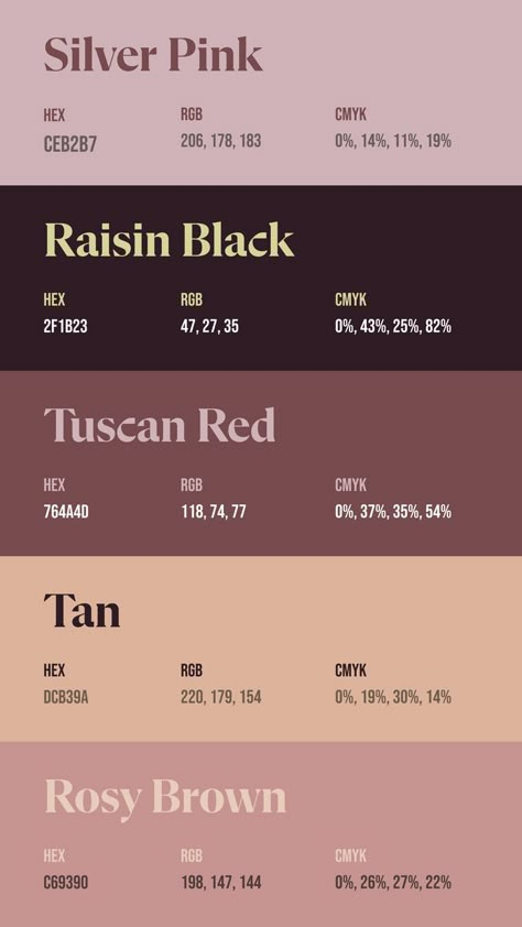 Colors:
CEB2B7
2F1B23
764A4D
DCB39A
C69390 Red Purple Brown Color Palette, 2 Colors Palette, Academic Colour Palette, Dark Whimsical Color Palette, History Color Palette, Rgb Colour Palette, Color Pallete With Codes, Portfolio Colour Palette, Warm Color Palette For Home