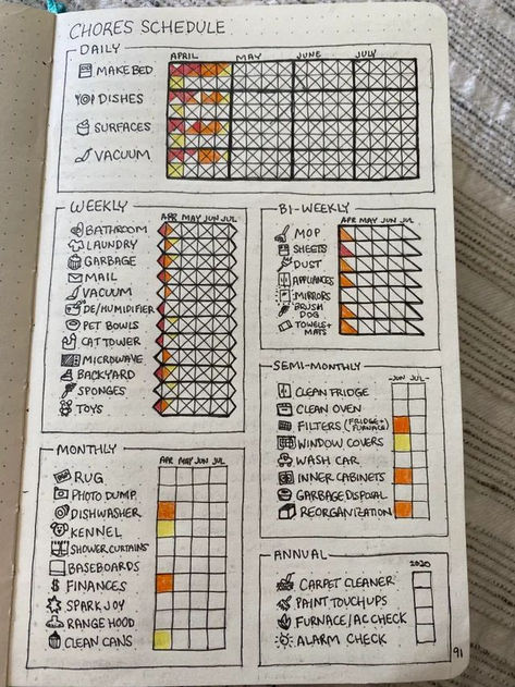 (2) Cleaning schedule set up! : bujo | Bullet journal ideas pages, Bullet journal paper, Bullet journal cleaning #for #Inspo #Trends #Ultimate #a #The #Motivation #Home #Guide #a #Schedule #Tidy #Guide #Cleaning #Creating #to #Cleaning #Creating Bujo Organization Ideas, Notebook Schedule Ideas, Cleaning Journal Ideas, Bujo Cleaning Tracker, Budgeting Planner Ideas, Bujo Cleaning Schedule, Bujo Schedule, Planner Set Up, Journaling Schedule