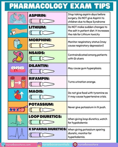 Upper Respiratory Pharmacology, Pharm Study Tips, Pharmacy Tech Cheat Sheets, Pharmacology Mnemonics Cheat Sheets, 5 Rights Of Medication Administration, Cma Study Notes, Phenobarbital Nursing, 10 Rights Of Medication Administration, Pharmacy Student Notes