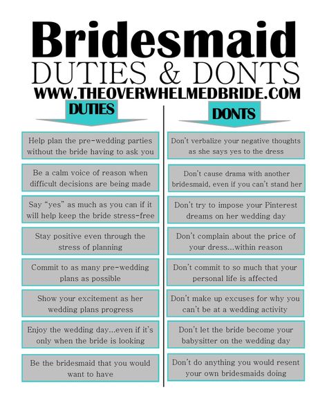 Bridesmaids Duties, Bridesmaid Duties, Always A Bridesmaid, Pre Wedding Party, Blog Planning, Best Friend Wedding, Socal Wedding, Bridesmaids And Groomsmen, Friend Wedding