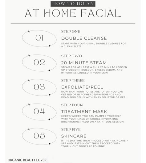 How I do an At-Home Facial in 5 Steps (for glowing skin) - Organic Beauty Lover Deep Facial Cleaning Steps, Glowing Facial At Home, Home Facial For Glowing Skin Steps Diy, Facial Ideas At Home, At Home Facial Products, Step By Step Facial At Home, How To Give A Facial At Home, Facial Routine Steps, Facial Steamer Routine Steps