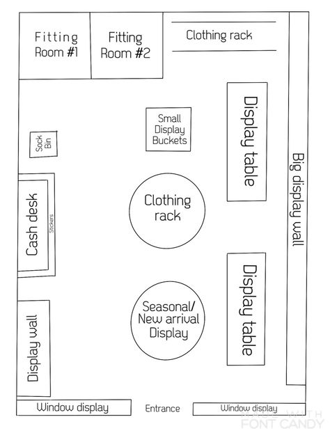 Maybe one day ill own my own shop. Boutique Layout Ideas Floor Plans, Clothing Store Floor Plan Layout, Retail Store Layout Floor Plans, Boutique Layout Floor Plans, Store Plan Layout, Boutique Floor Plan Store Layout, Bag Store Design, Boutique Design Store Layout, Boutique Layout Ideas