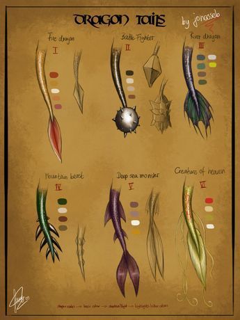 Drawing tutorial: How to Draw a Dragon's Tail Dragon Tails, Hybrid Creatures, Dragon Anatomy, Dragon Tail, Dragon Sketch, Here Be Dragons, Dragon Artwork, Dragon Drawing, Mythological Creatures