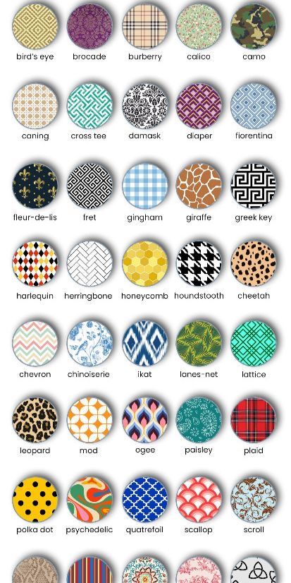 English Fabric Prints Textile Design, Guide To Fabrics, Cool Fabrics, Colorful Fabric Patterns, Textile Pattern Design Fashion, Clothing Fabric Patterns, Fabric Patterns Prints, Pattern Design Fashion, Trendy Fabric