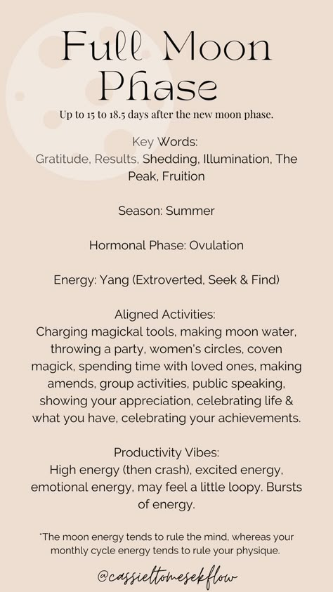 Full Moon Correspondences, Full Moon Activities, Lunar Living, Moon Phases Activities, Cyclical Living, Full Moon Phase, Full Moon Cycle, Full Moon Energy, May Full Moon