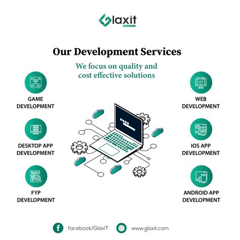 Are you looking for reliable and effective IT solutions and services? Look no further! Our team of experts provides top-notch web and mobile apps development, game development, desktop app development, and Fyp development service. Let us help you stay ahead of the game and stay competitive in the ever-evolving world of technology. glaxit.com #itsolution #itservices #webdev #gamedev #webdesign #glaxit #software #it Software Development Social Media Post, Web Development Poster Design, Our Services Design Graphics, Software Development Creative Ads, Web Development Post, Creation Quotes, House Development, Composite Veneers, Writing Scripts