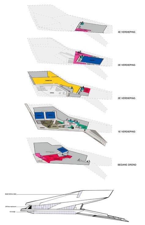 EYE Film Museum - Amsterdam Cinema Museum, Architecture Analysis, Film Museum, Train Station Architecture, Architectural Concept, Music Museum, Futuristic Building, Interior Architecture Drawing, Architecture Panel