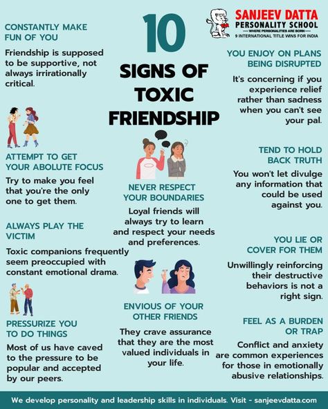 signs of toxic friendship, toxic friendship, toxic friendship signs, peer pressure, self improvement tips Signs Of A Toxic Friendship, Friendship Psychology, Unhealthy Friendships, Friendship Signs, Getting It Together, Toxic Friendships, Human Psychology, Toxic Friends, Dealing With Difficult People