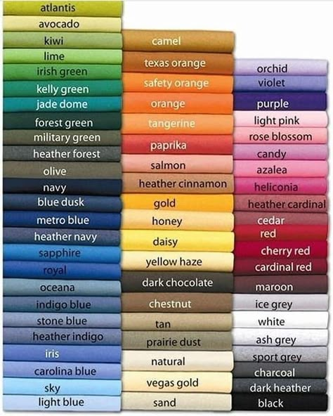 Colour Shade Card, Color Knowledge, Stile Hijab, Color Mixing Chart, Colour Combinations Fashion, Shade Card, Color Combinations For Clothes, Fashion Vocabulary, Queen Shirts