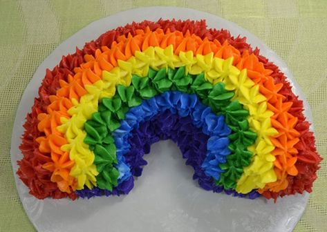 Rainbow Shaped Cake, Swirl Cakes, Rainbow Cake Recipe, Clown Cake, Birthday Cake Inspiration, Rainbow Cakes, Orange Food Coloring, Shape Cake, Rainbow Birthday Cake