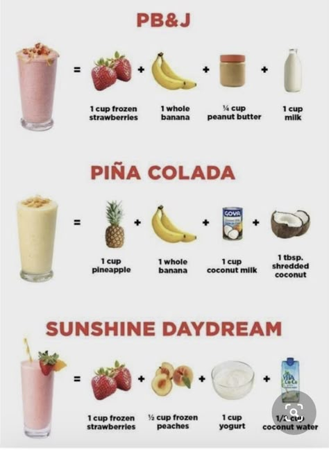 Fruit Smoothie Recipes Healthy, Healthy Lunch Snacks, Easy Healthy Smoothies, Smoothie Drink Recipes, Easy Healthy Meal Prep, Ninja Creami, Easy Smoothie Recipes, Healthy Food Dishes, Healthy Food Motivation