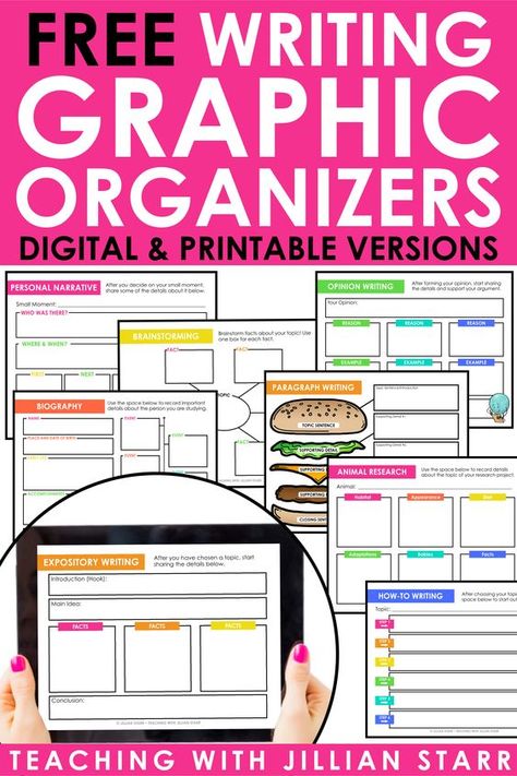 Graphic Organizers Templates, Informational Writing Graphic Organizer, Writing Organizers, Free Graphic Organizers, Graphic Organizer Template, Writing Graphic Organizers, Clean Clutter, Reading Graphic Organizers, Writing Organization