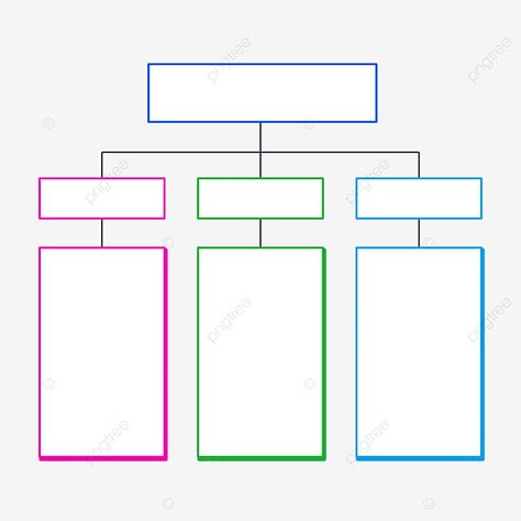 Flow Chart Design Ideas, Flow Chart Symbols, Do You Need It Flow Chart, Simple Flow Chart, Flow Chart Infographic, Supply Chain Flow Chart, Flow Chart Design, Chart School, File Decoration