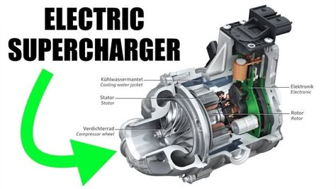 How Electric Supercharging Eliminates Turbo Lag Electric Car Engine, Electric Motor For Car, Electric Car Conversion, Car Conversion, Super Charger, Normal Cars, Automobile Engineering, Electric Boat, Automotive Mechanic