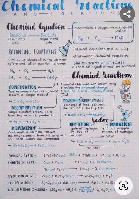 A Level Notes, Balancing Equations Chemistry, Equations Notes, Chemistry Revision, Biochemistry Notes, Chemistry Study Guide, Notes Life, Chemistry Basics, Study Chemistry