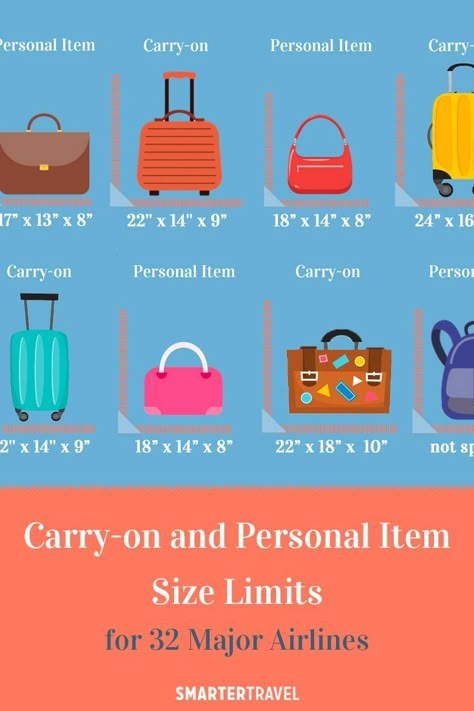 Carry-on and Personal Item Size Limits for 32 Major Airlines Carry On Bag Size, Spirit Airlines, Carry On Size, Travel Essentials Men, Carry On Bag Essentials, Best Carry On Luggage, Travel Essentials List, Luggage Sizes, Travel Essentials For Women